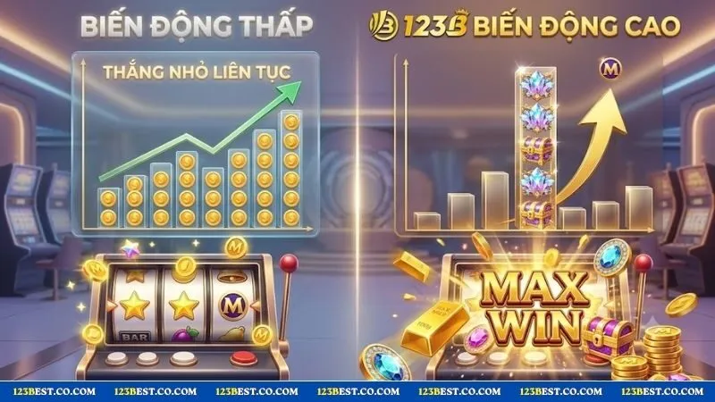 Biểu đồ so sánh giữa biến động và rtp trong slot game là gì giúp người chơi tối ưu chiến thuật